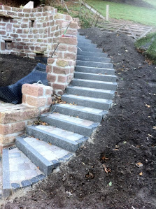 Wittstocker Gartenbau