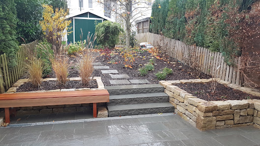 Ideen für Ihren Garten Sandig GmbH & Co. KG