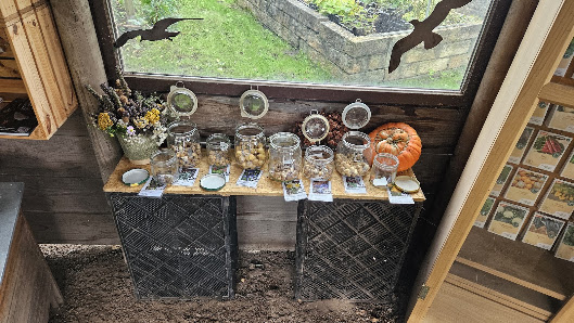 Gartenwert, Staudenkulturen Wischmann