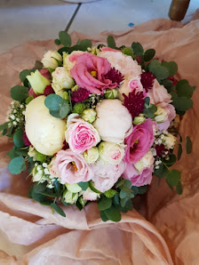 Blumen-Nagel GbR